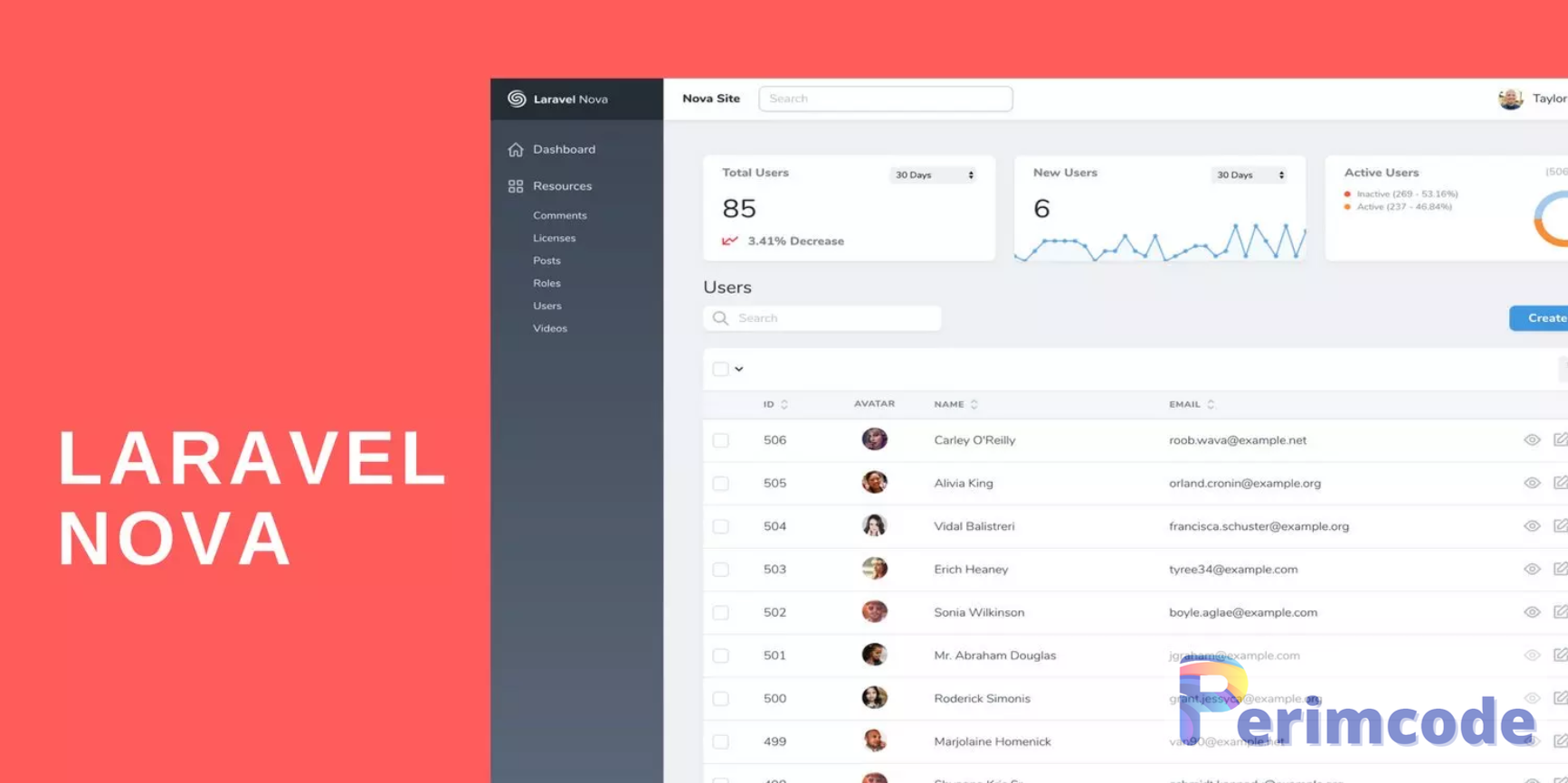 Laravel Nova V4.22.0 – Administration Panel For Laravel – nulled