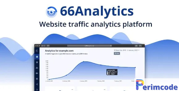 66Analytics v19.0.0 – Easy, friendly & privacy-focused web analytics – nulled